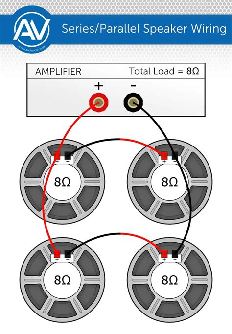 how to wire speakers to distribution box|how to read speaker wiring.